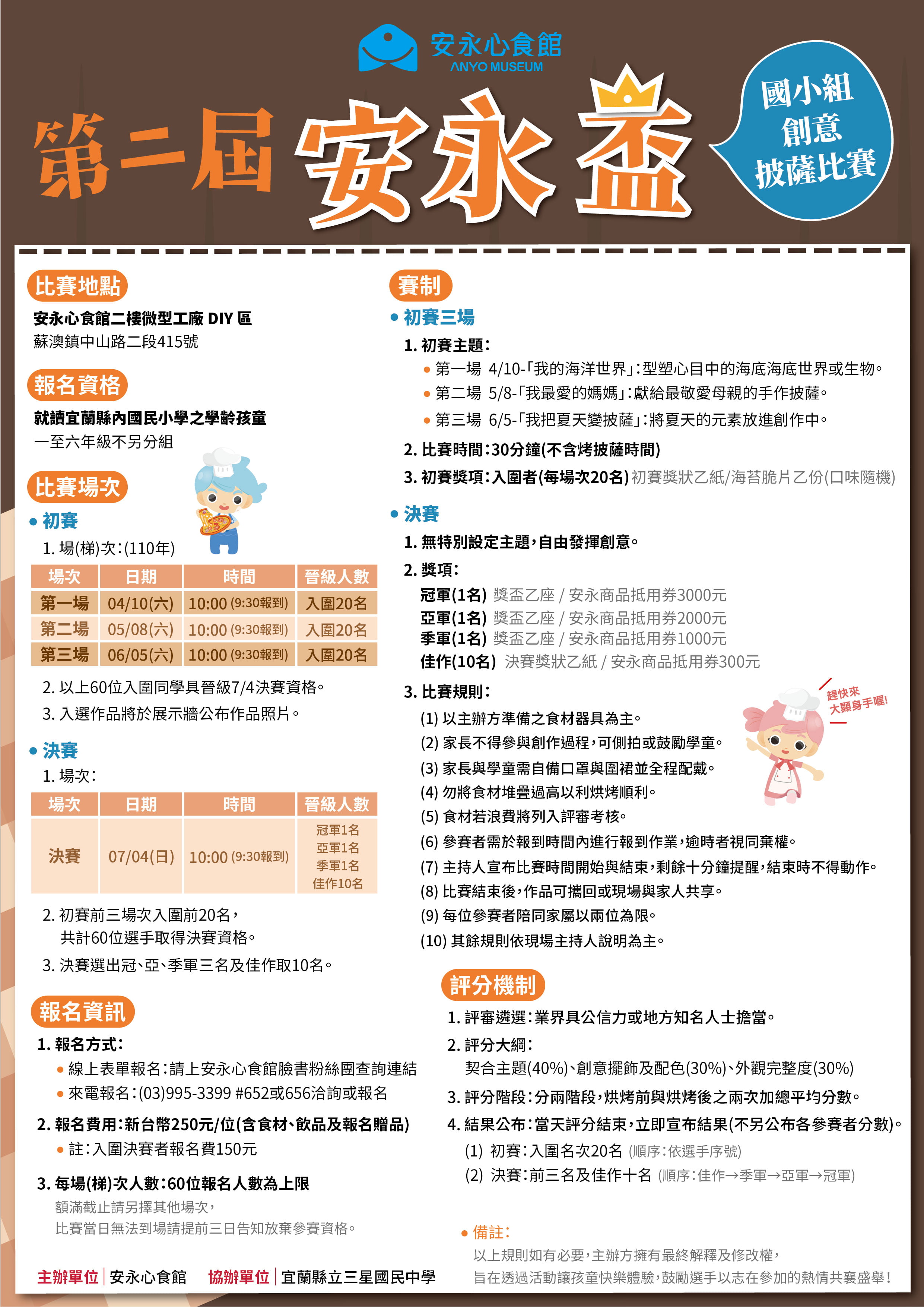 安永盃創意披薩比賽