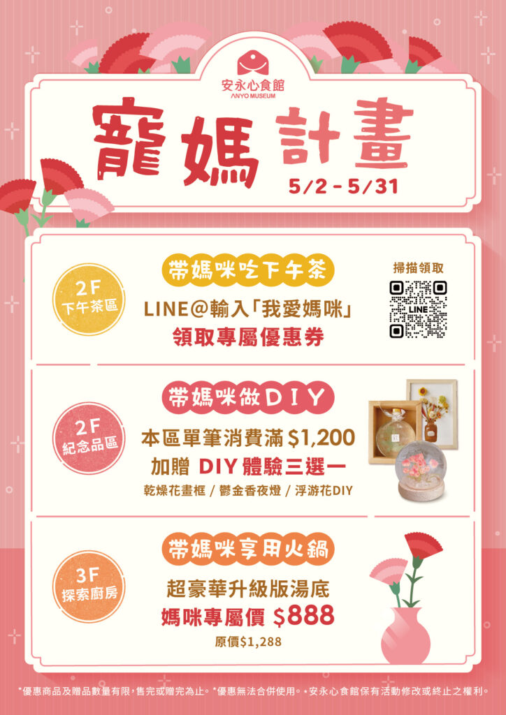 2025母親節 綜合