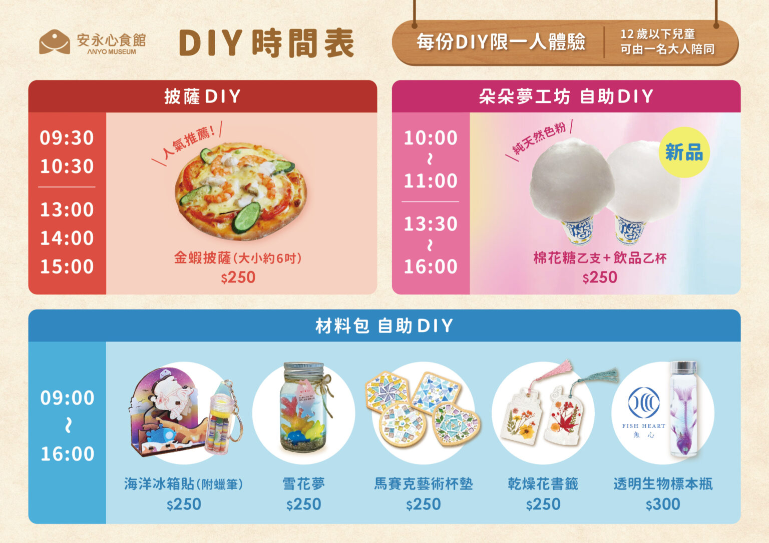 20251013微型DIY時間表0